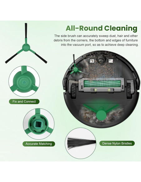 Kit de Accesorios para iRobot Roomba 205 - 13 Piezas