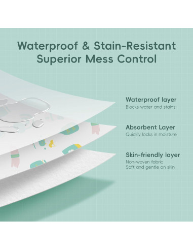 Baberos Desechables KIIS Smock Verde 20 Unidades para Bebés