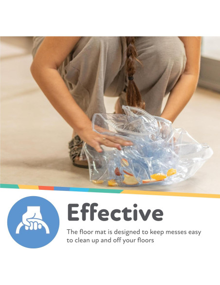 Alfombra Cuadrada Impermeable Nuby para Sillas Altas 125.73 cm Alfombra Cuadrada Impermeable Nuby para Sillas Altas 125.73 cm