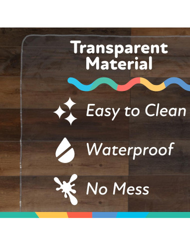 Alfombra Cuadrada Impermeable Nuby para Sillas Altas 125.73 cm