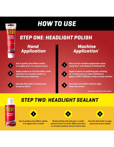 Kit de Restauración de Faros T-Cut - Compuesto y Sellador