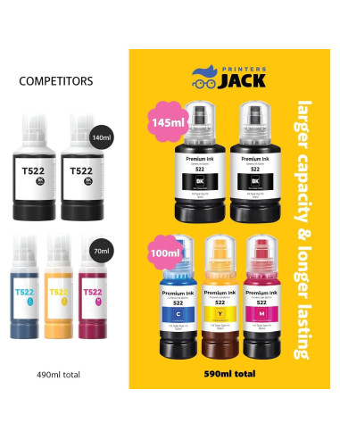 Kit de Recarga de Tinta Printers Jack 522 para Epson ET-2800/ET-4700