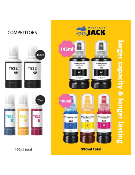 Kit de Recarga de Tinta Printers Jack 522 para Epson ET-2800/ET-4700