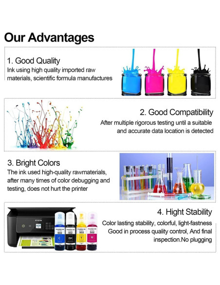 Kit de Recarga de Tinta Printers Jack 522 para Epson ET-2800/ET-4700