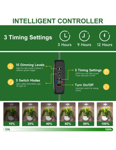 Luz de Crecimiento Aokrean BL-C10A 48 LEDs Espectro Completo