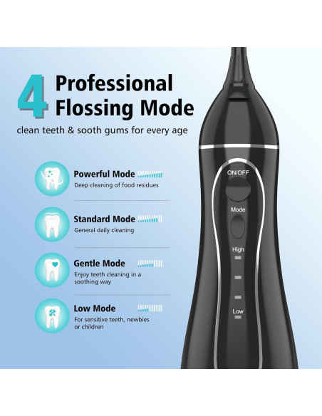 Irrigador Dental Portátil Leominor 300ML IPX7 Recargable Negro