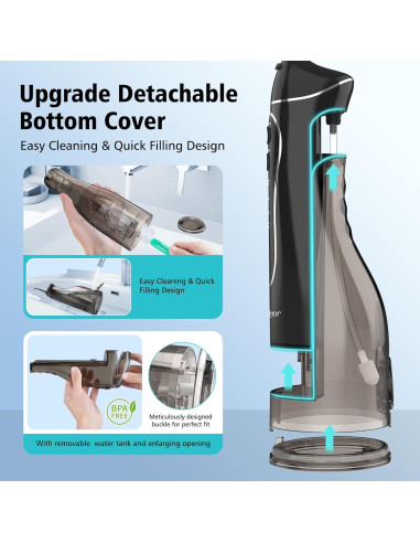 Irrigador Dental Portátil Leominor 300ML IPX7 Recargable Negro