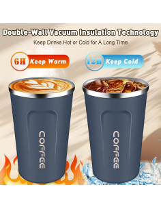 Taza de Viaje Aislada TWGRNF 12oz Acero Inoxidable Azul 2