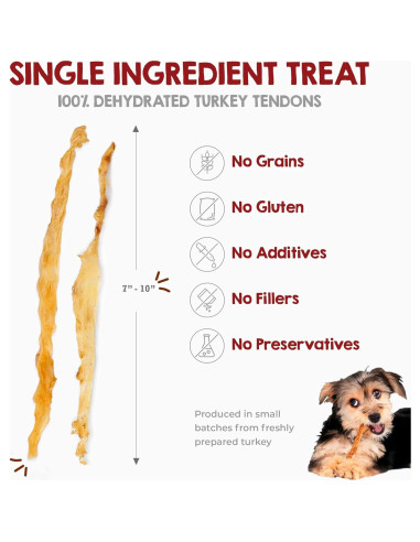 Tendones de Pavo Riley's 100% Natural para Perros 113 g