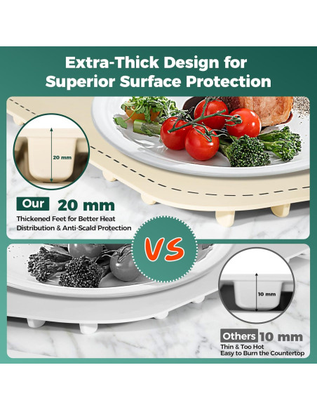 Alfombrilla Calentadora DiDaDy 60x38 cm 3 Niveles Eléctrica