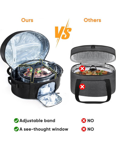 Bolsa de Transporte Aislada BAGSPRITE para Olla de Cocción Lenta 6-8 Qt