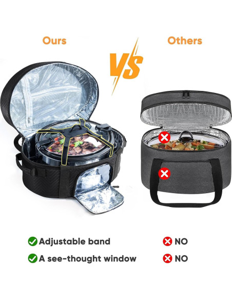 Bolsa de Transporte Aislada BAGSPRITE para Olla de Cocción Lenta 6-8 Qt