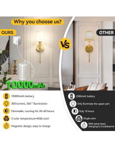 Juego de Apliques de Pared Inalámbricos HIFCTRN 2 Lámparas 10000 mAh 2