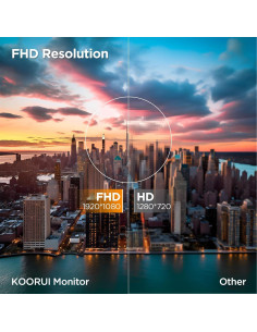 Monitor Curvo KOORUI 24" Full HD 1080P 100Hz Cuidado Ocular 2