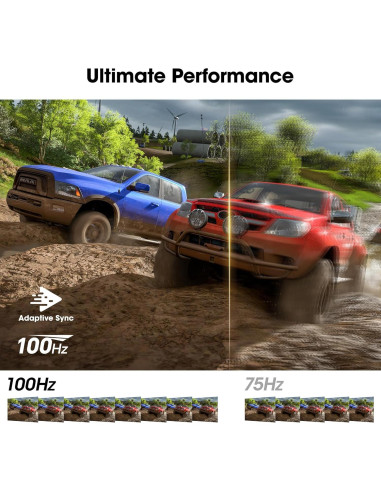 Monitor Curvo KOORUI 24" Full HD 1080P 100Hz Cuidado Ocular