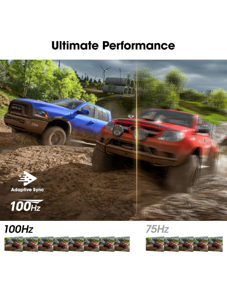 Monitor Curvo KOORUI 24" Full HD 1080P 100Hz Cuidado Ocular