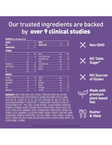 Fórmula para Bebés Enfamil NeuroPro Gentlease 236.6 ml x 4