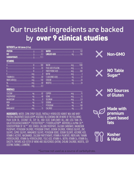 Fórmula para Bebés Enfamil NeuroPro Gentlease 236.6 ml x 4