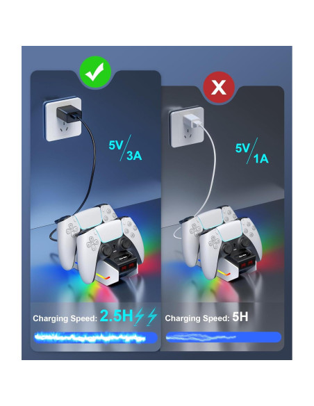 Cargador Estación New bee para Controladores PS5 con RGB