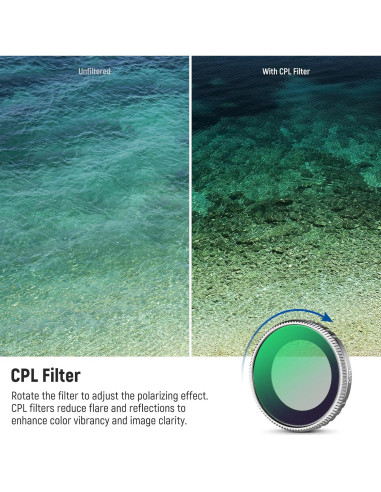 Kit de Filtros ND NEEWER 6 Piezas para Insta360 GO 3S