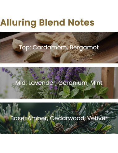 Aceite Esencial ESSLUX 30ml Susurros de Cardamomo Aromaterapia