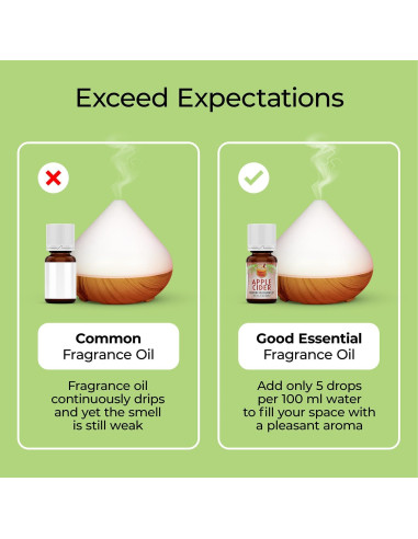 Aceite de Fragancia Good Essential Sidra de Manzana 10ml