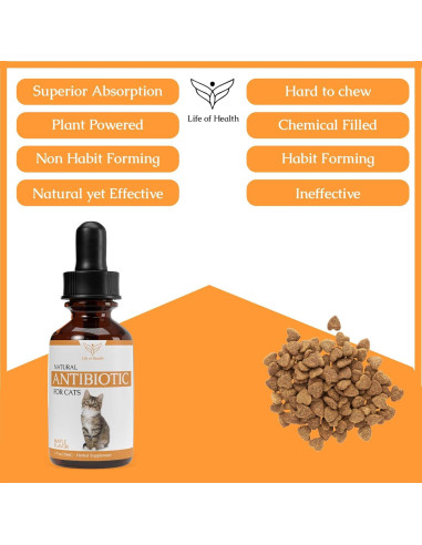 Antibióticos Naturales para Gatos Vida de Salud - 2 Unidades