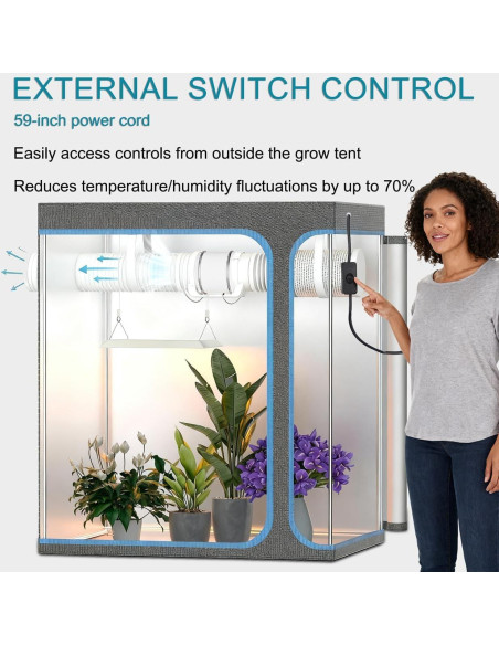 Ventilador de Conducto Modunful 4" - 180 CFM Alta Eficiencia