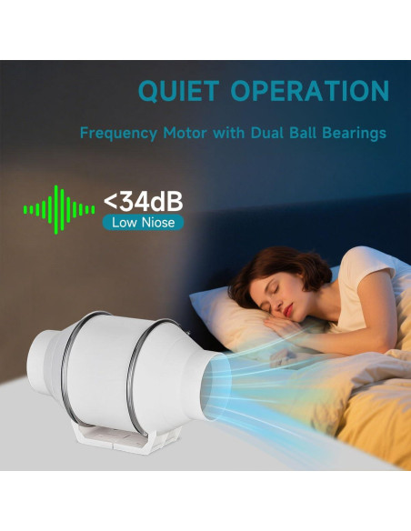 Ventilador de Conducto Modunful 4" - 180 CFM Alta Eficiencia