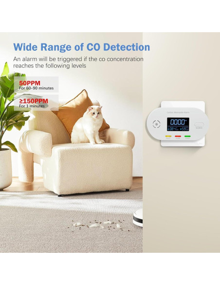 Detector de Monóxido de Carbono BTYEEUYI 3 en 1 Enchufable
