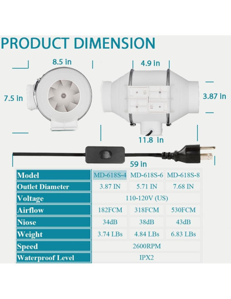 Ventilador de Conducto Modunful 4" - 180 CFM Alta Eficiencia