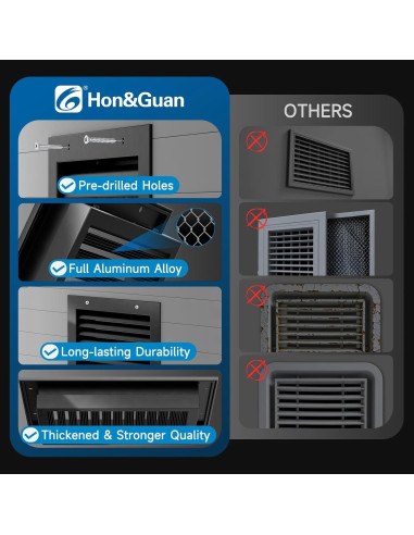 Ventilación de Tejado 30 x 30 cm Hon&Guan Aluminio Negro