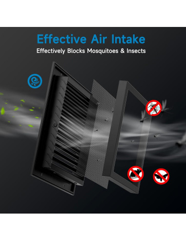 Ventilación de Tejado 30 x 30 cm Hon&Guan Aluminio Negro