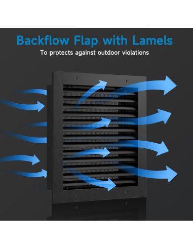 Ventilación de Tejado 30 x 30 cm Hon&Guan Aluminio Negro