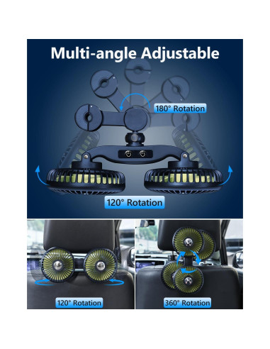 Ventilador de Coche DICMKY DM-F5208 Doble Cabeza 3 Velocidades