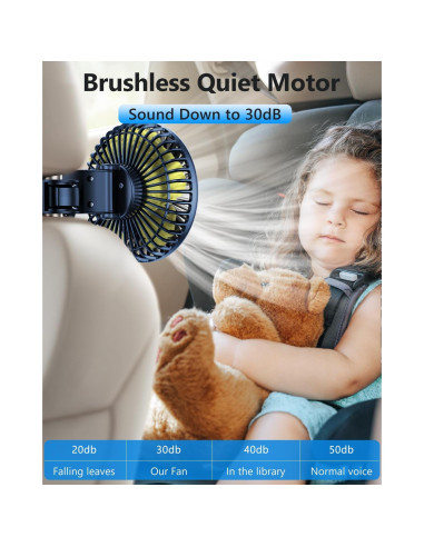 Ventilador de Coche DICMKY DM-F5208 Doble Cabeza 3 Velocidades