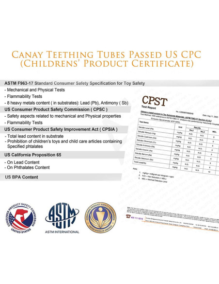 Juguetes Masticables Sensoriales Canay - 2 Paquete Silicona