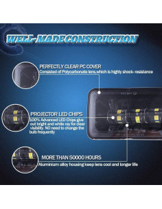 Luces Antiniebla LED BICYACO para Ford F150 2015-2020 36W 2