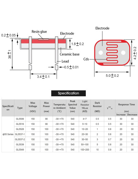 30 Piezas Fotoresistores EBOOT 5 mm Sensibles a la Luz