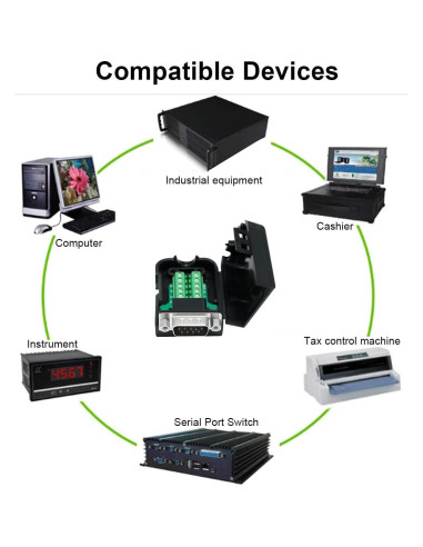 Conector DB9 Macho Sin Soldadura DTECH Kit Adaptador RS232