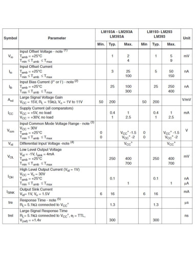 20 Comparadores de Voltaje LM393N Bajo Consumo DIP-8