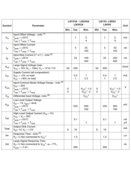 20 Comparadores de Voltaje LM393N Bajo Consumo DIP-8