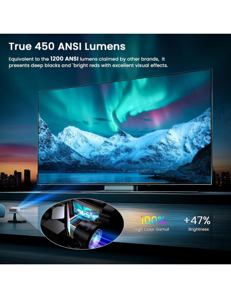 Proyector JOWLURK M8 1080P 4K WiFi Bluetooth 450 ANSI