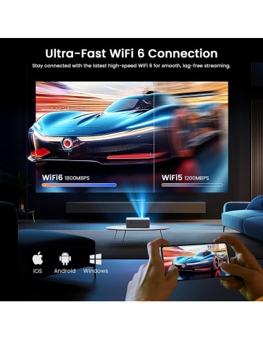 Proyector JOWLURK M8 1080P 4K WiFi Bluetooth 450 ANSI