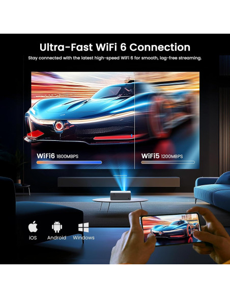 Proyector JOWLURK M8 1080P 4K WiFi Bluetooth 450 ANSI