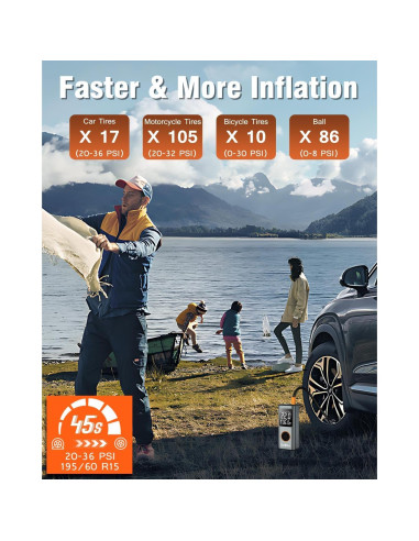 Bomba de Aire Portátil OneNTech 20000mAh 12V con Apagado Automático