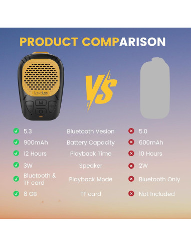 Altavoz Bluetooth Portátil Lavales WS-1 Impermeable 12h