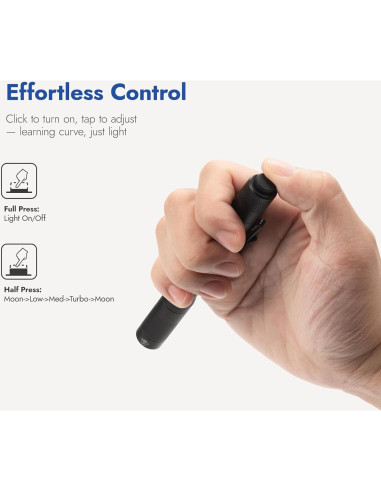 Linterna de Bolígrafo WUBEN PL01 650 Lúmenes Recargable