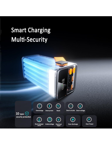 Banco de Energía 100000mAh Dongguan Carga Rápida 150W 4 Salidas