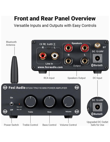 Amplificador Estéreo Bluetooth Fosi Audio BT20A 100W con Luz RGB